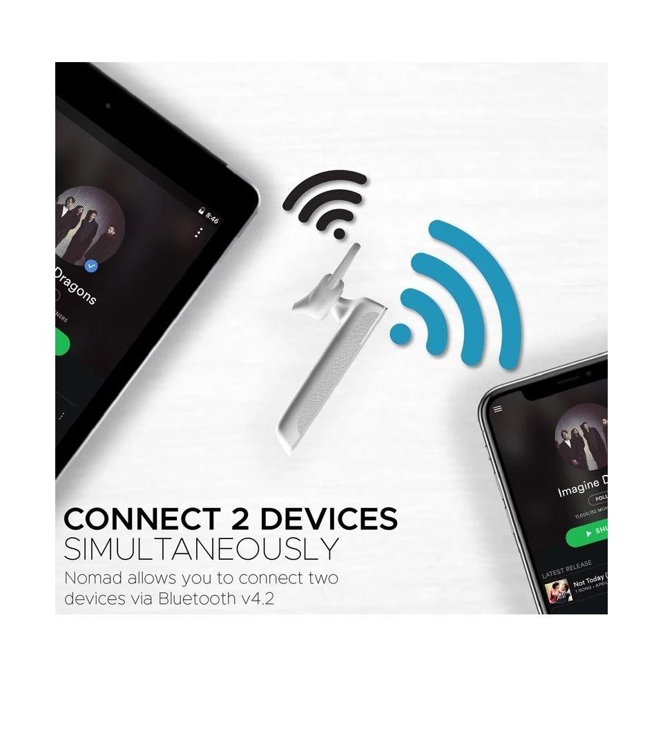 Promate Nomad Ultra-Slim Professional Wireless Mono Headset - White