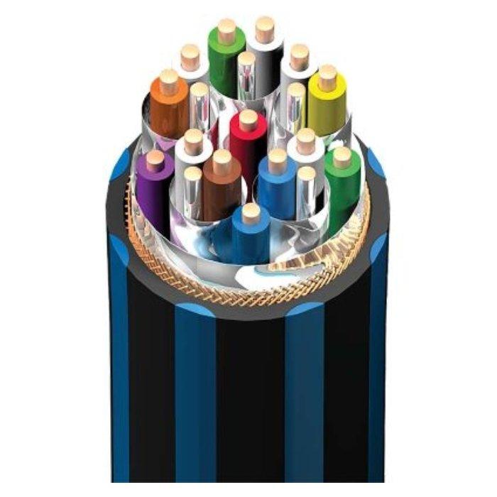 AudioQuest 18G HDMI (3m) - Forest