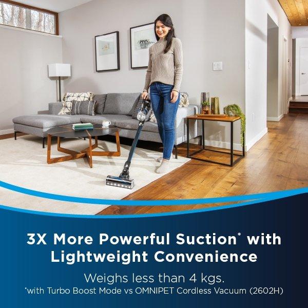 مكنسة  كهربائية لاسلكية اومنيبت تيربو من بيسيل، قدرة 400 واط، سعة 0.4 لتر، 3175B - أزرق