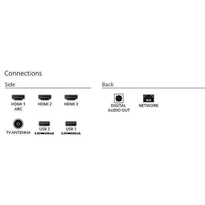 PHILIPS 65-inch 4K UHD LED Google Smart TV, 65PUT7428/56 – Black