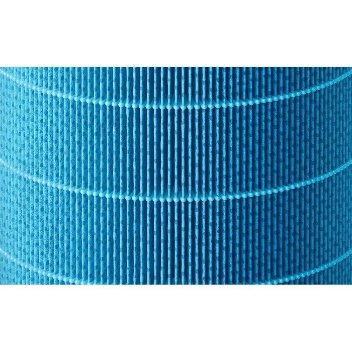 Philips, NanoCloud Humidifier Replacement Filter, FY3455/00 – Blue