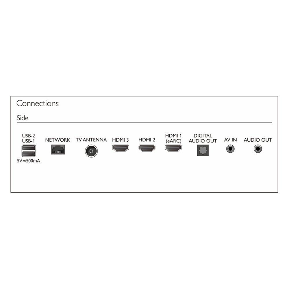 Philips 8100 Series 65” 4K UHD QLED Google TV, 65PQT8169/56 – Black 