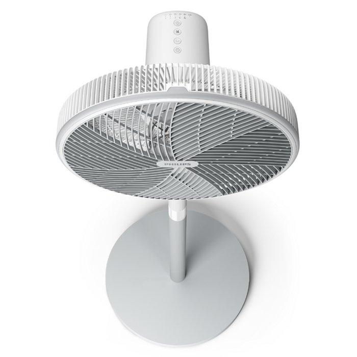 Philips 2000 Series 48W Stand Fan, CX2550/00 – White