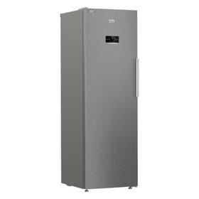 High efficiency, high durability, low noise