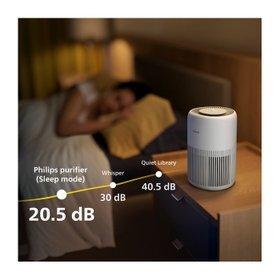 Automatic humidification of up to 650 ml/h