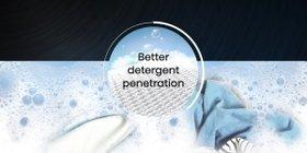 SOAK FUNCTION