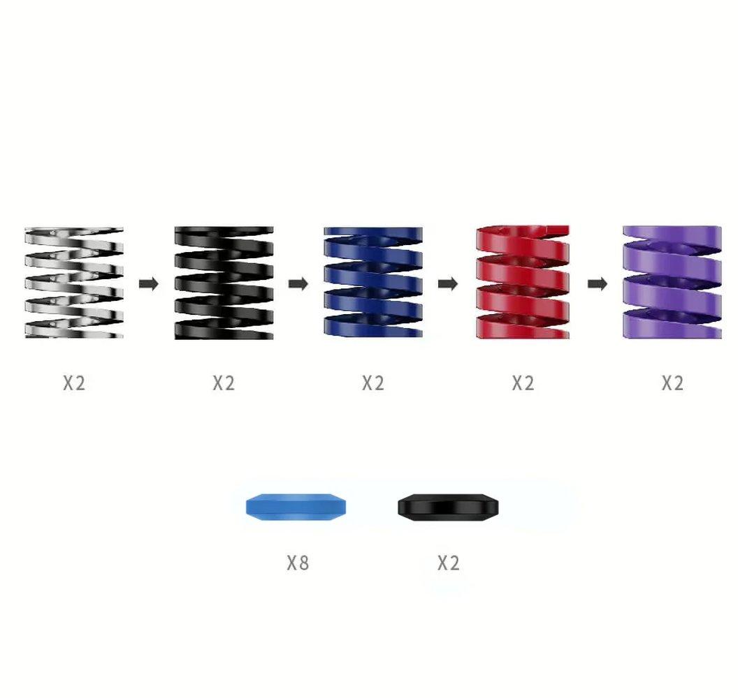 moza Moza Performance Kit For CRP2 Racing Accessory