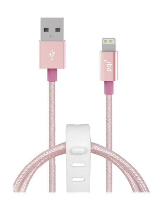 product_images