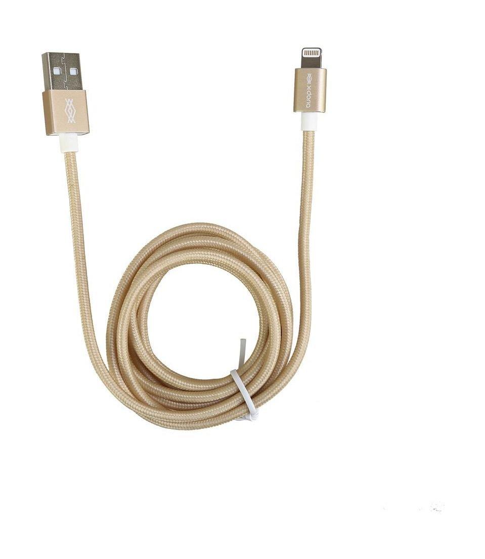 product_images