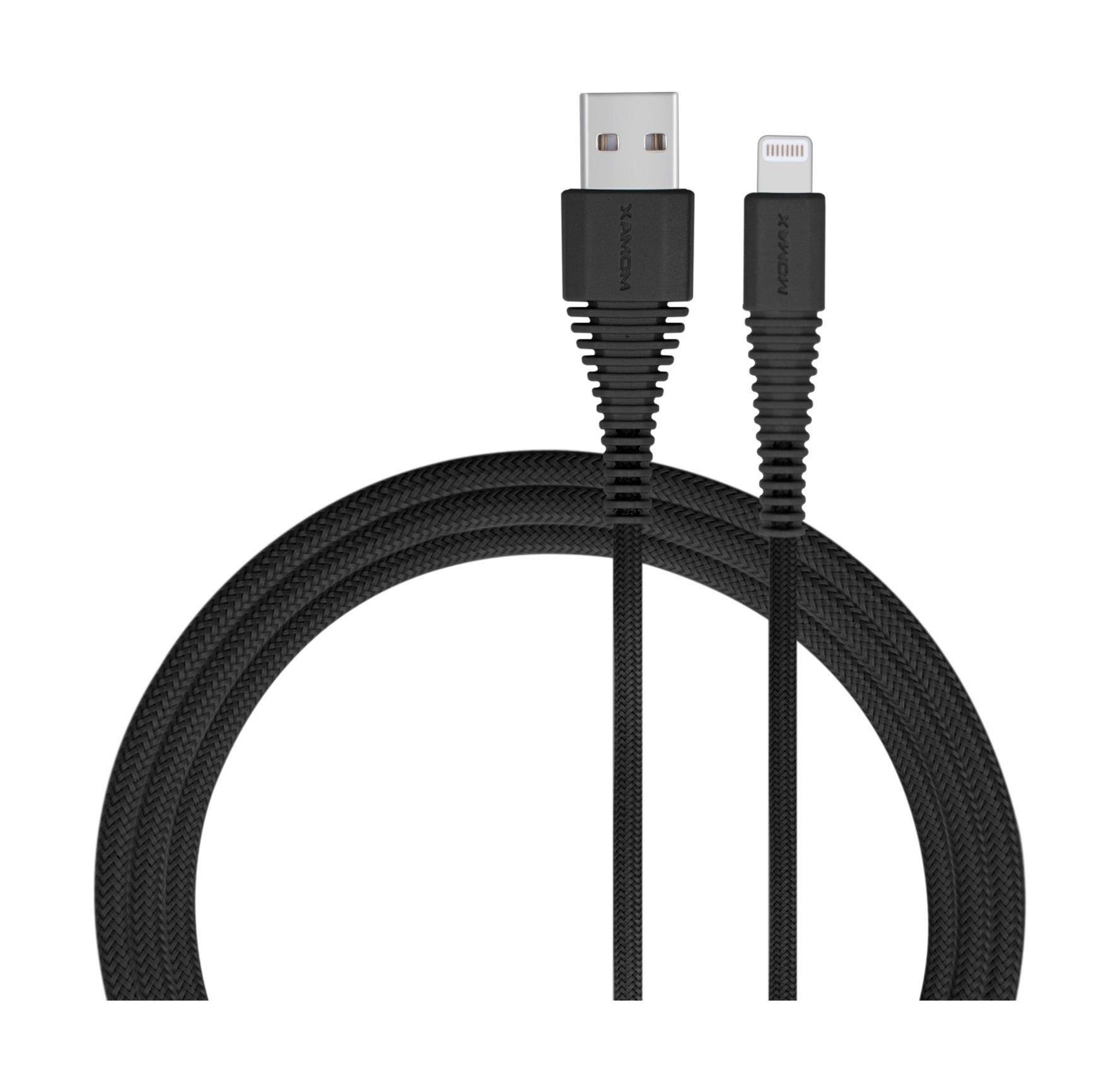 product_images