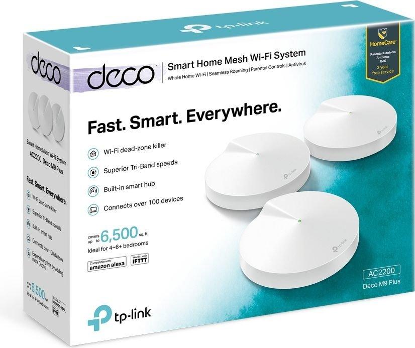 TP Link AC2200 Smart Home Mesh Wi-Fi System Deco M9 Plus Set Of 3