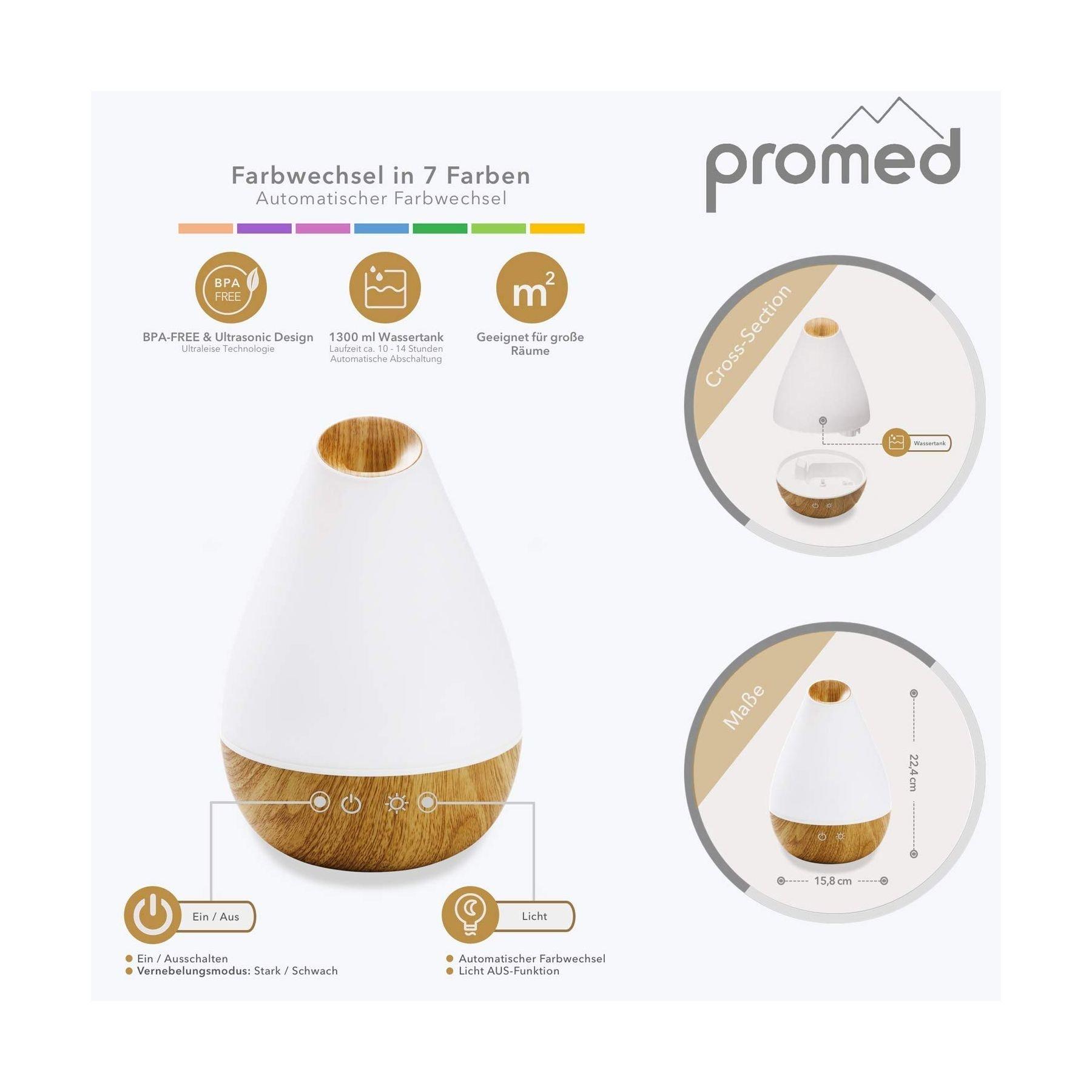 فواحة من برومد (AL-1300 WS)