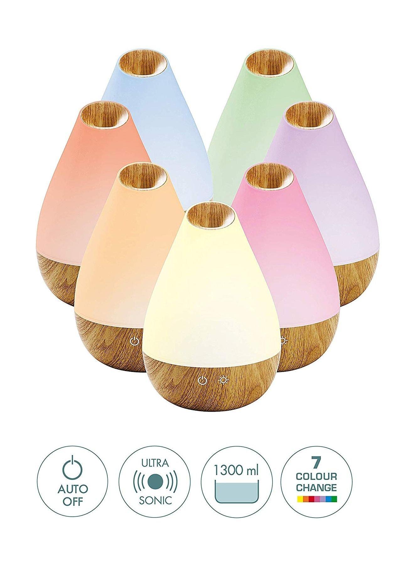 فواحة من برومد (AL-1300 WS)