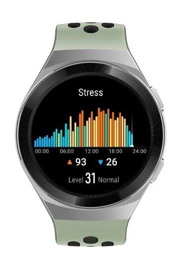 Pre-Order Huawei Watch GT2e 46mm AMOLED - Mint Green