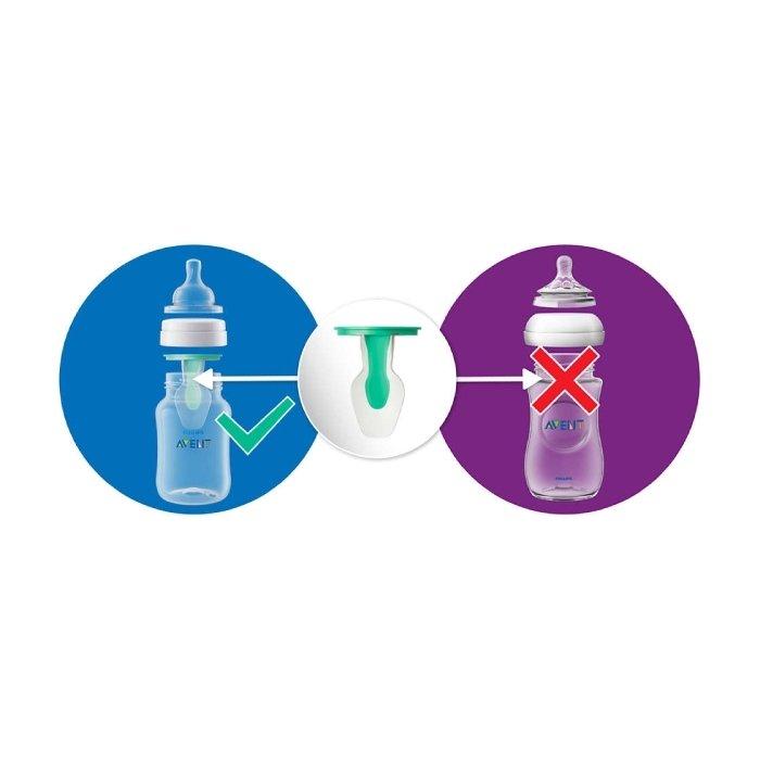 Philips Avent Anti-Colic With Airfree Vent Feeding Bottle 125ml - 2 Pcs