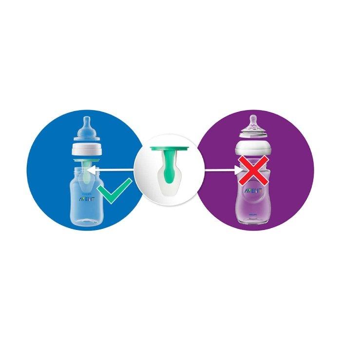 Philips Avent Anti-Colic Starter Set With Airfree Vent Feeding Bottle