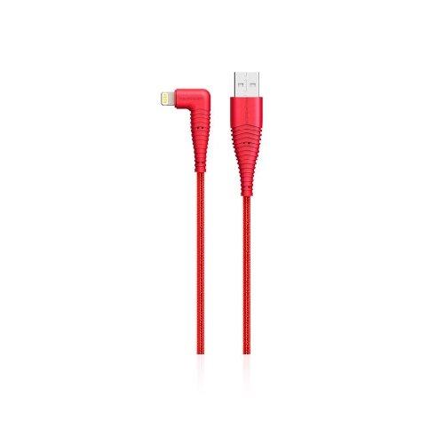 product_images