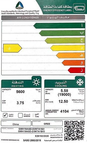 Gree Polar Max 19,000 BTU Split AC (GWH19AGD-D3NTA1B)