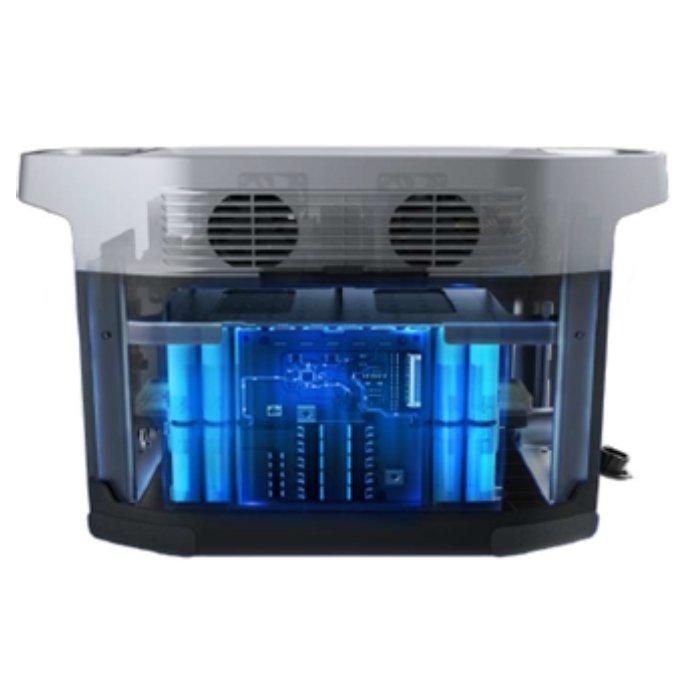 مولد كهربائي متنقل ديلتا سعة 1260 واط/ساعة من ايكوفلو