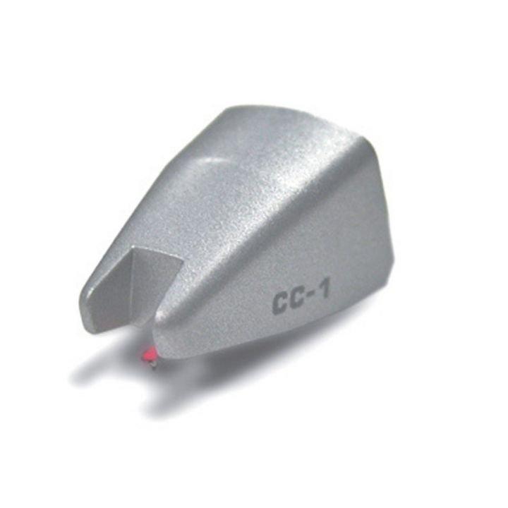 product_images