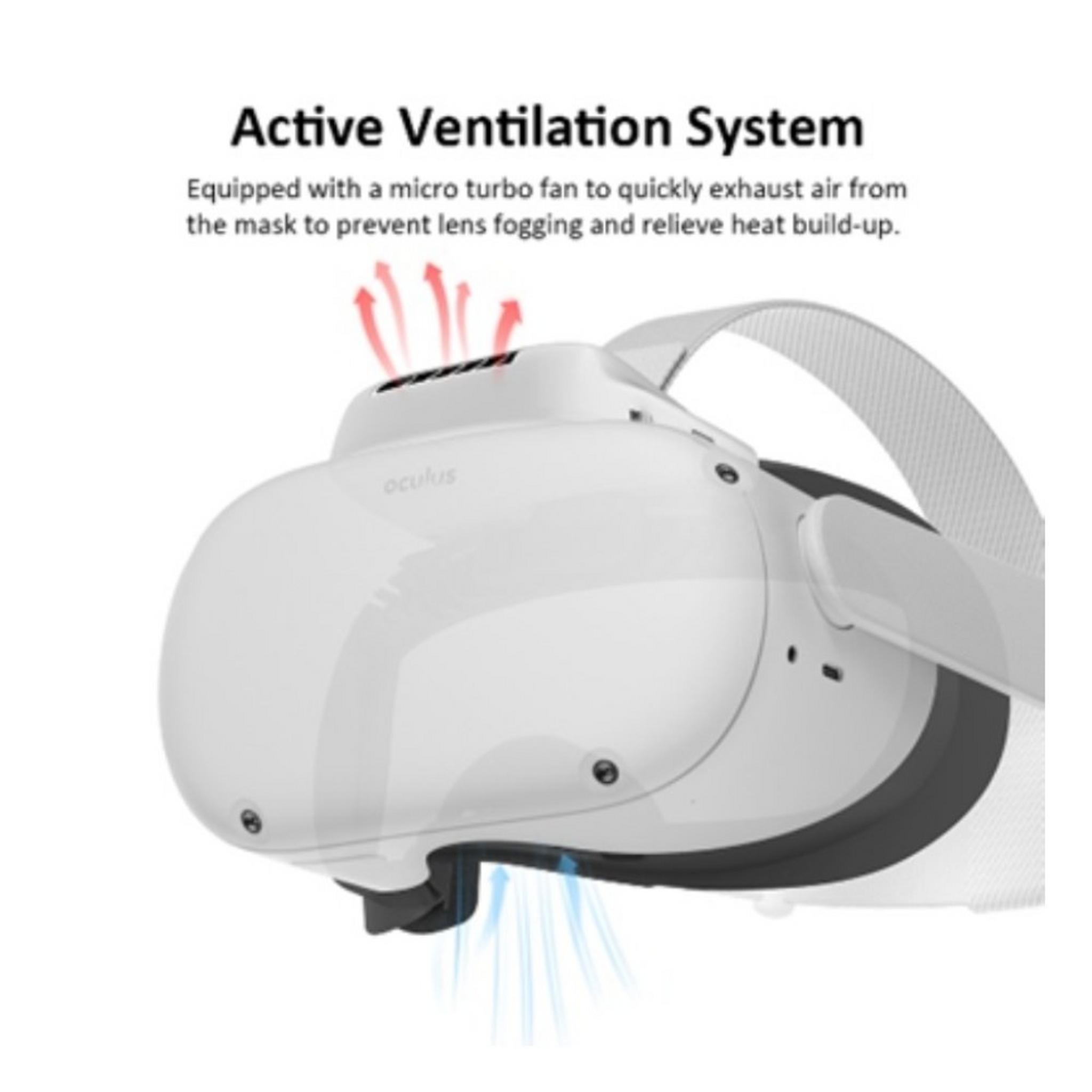 Gamax Oculus Quest 2 Air Recirculating Breathing Mask