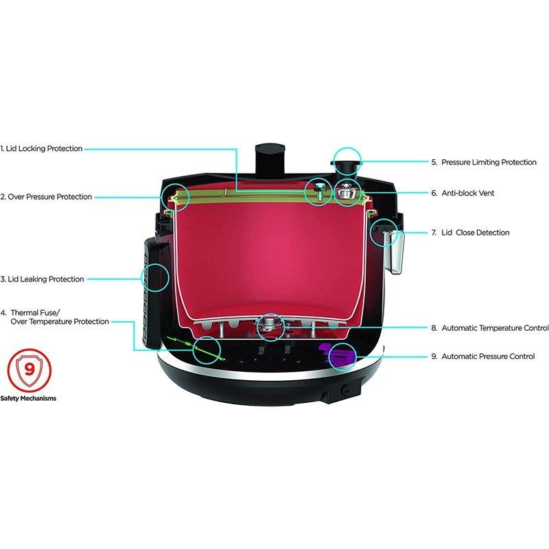 Black+Decker (9 In 1) - 1350W - Smart Steam Pot