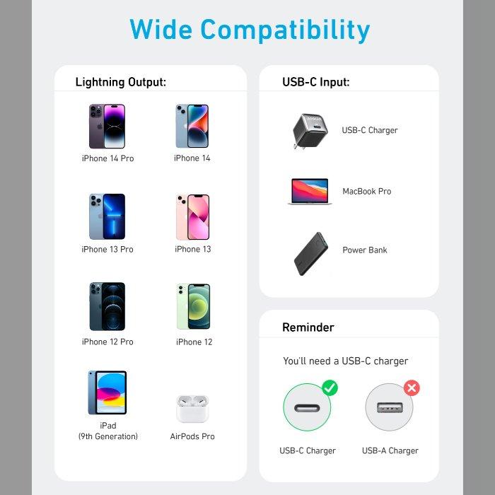 Anker 322 USB-C to Lightning Cable (0.9m Braided), A81B5H11 - Black