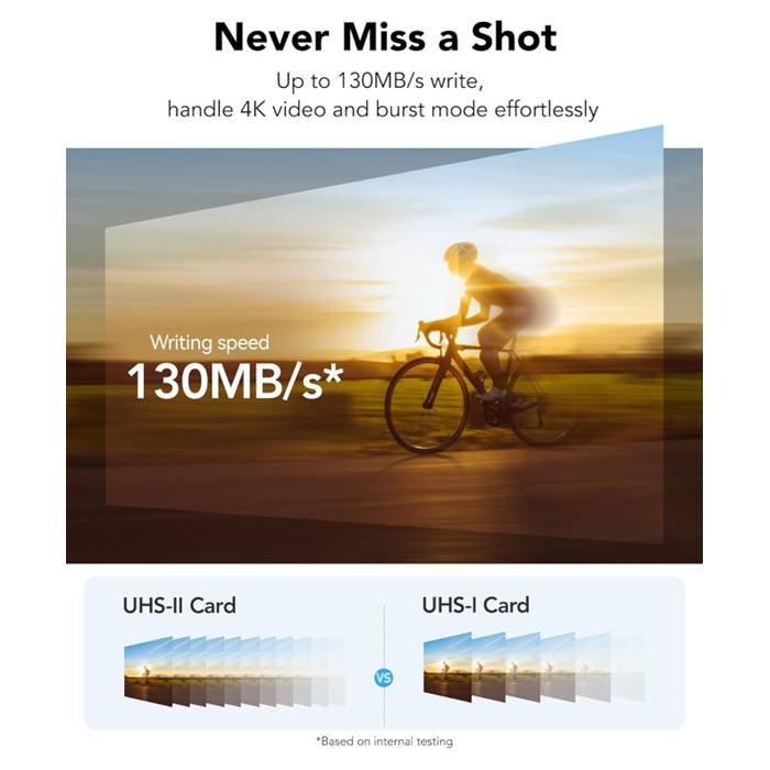 Lexar Professional Silver Pro SD Card, 64GB, 280MB/S- LSDSIPR064G-BNNNG