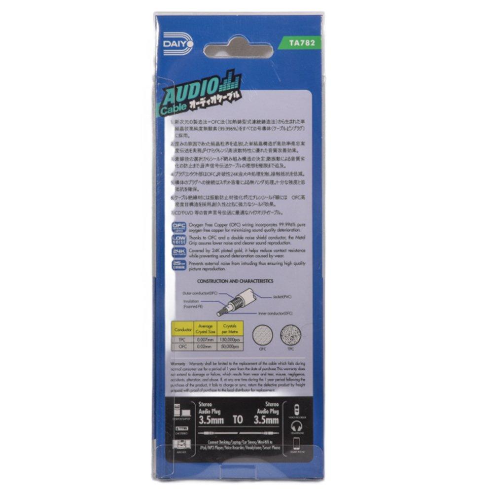 RTC 3.5mm 2m Stereo Plug, 58-2-782 - Black