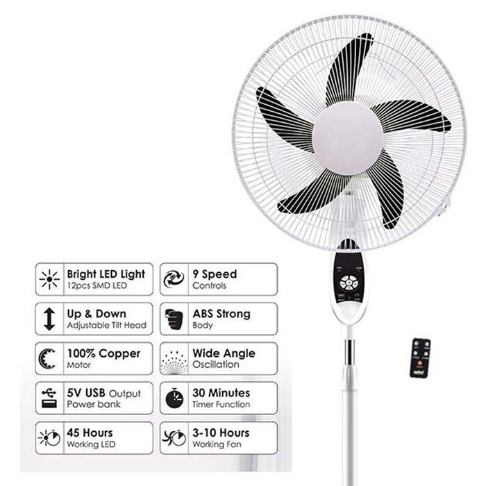 Sanford 45W Rechargeable Stand Fan, SF6600RSFN BS - Multicolor