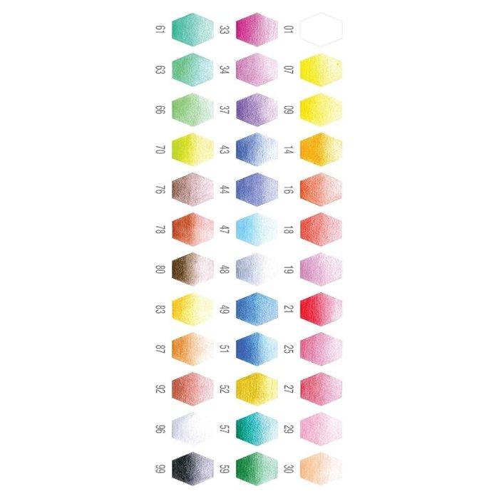 Faber-Castell Classic Color Pencils, 36 Pieces with Sharpener, FCI115856 - Multicolor