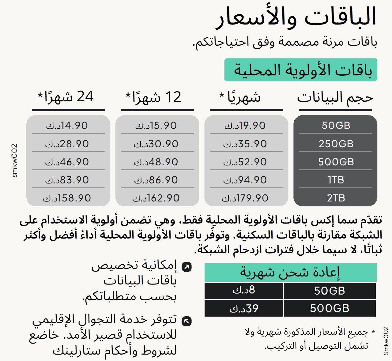 حزمة ستارلينك بتقنية الواي فاي الخارجية - UTA-232