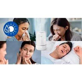 Helps to combat dry air symptoms