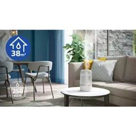 Effective in rooms up to 38 m² with 250 ml/h