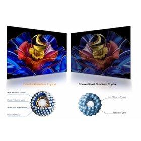 Color reimagined, Brilliance unleashed