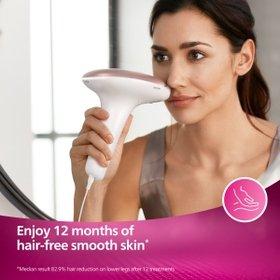 Enjoy 12 months of hair-free smooth skin