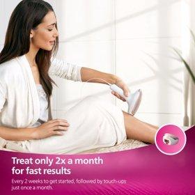 Treat only 2x a month for fast results