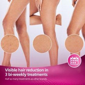 Visible hair reduction in 3 bi-weekly treatments