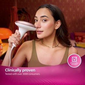 Clinically proven