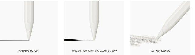 Apple Pencil 2nd Generation - MU8F2ZM/A | Xcite KSA