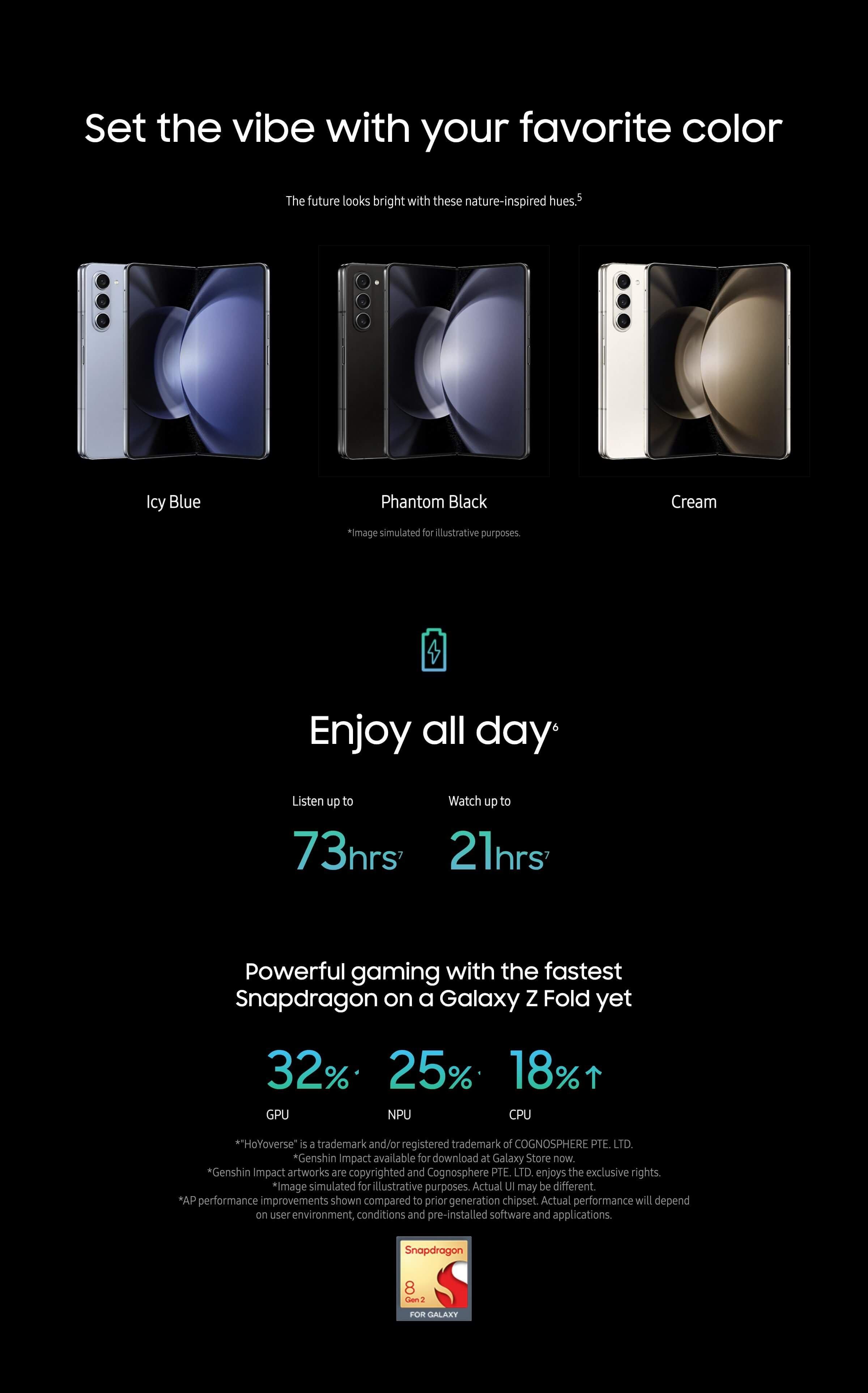 Samsung Galaxy Z Fold 5 5G Dual SIM, 12GB+512GB Folding Phone 3
