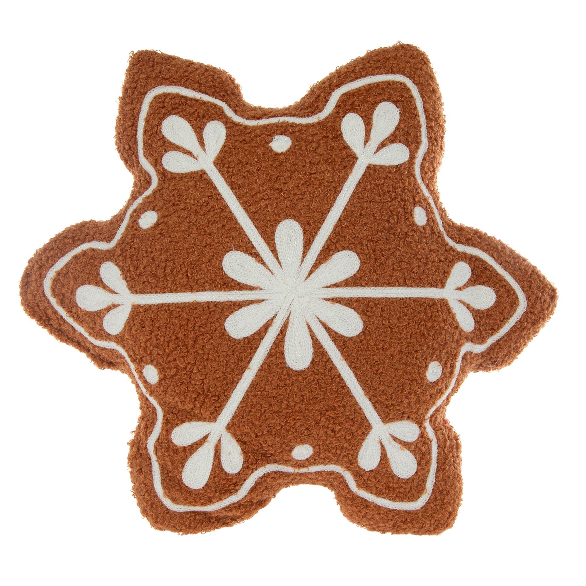 Selected Product Image