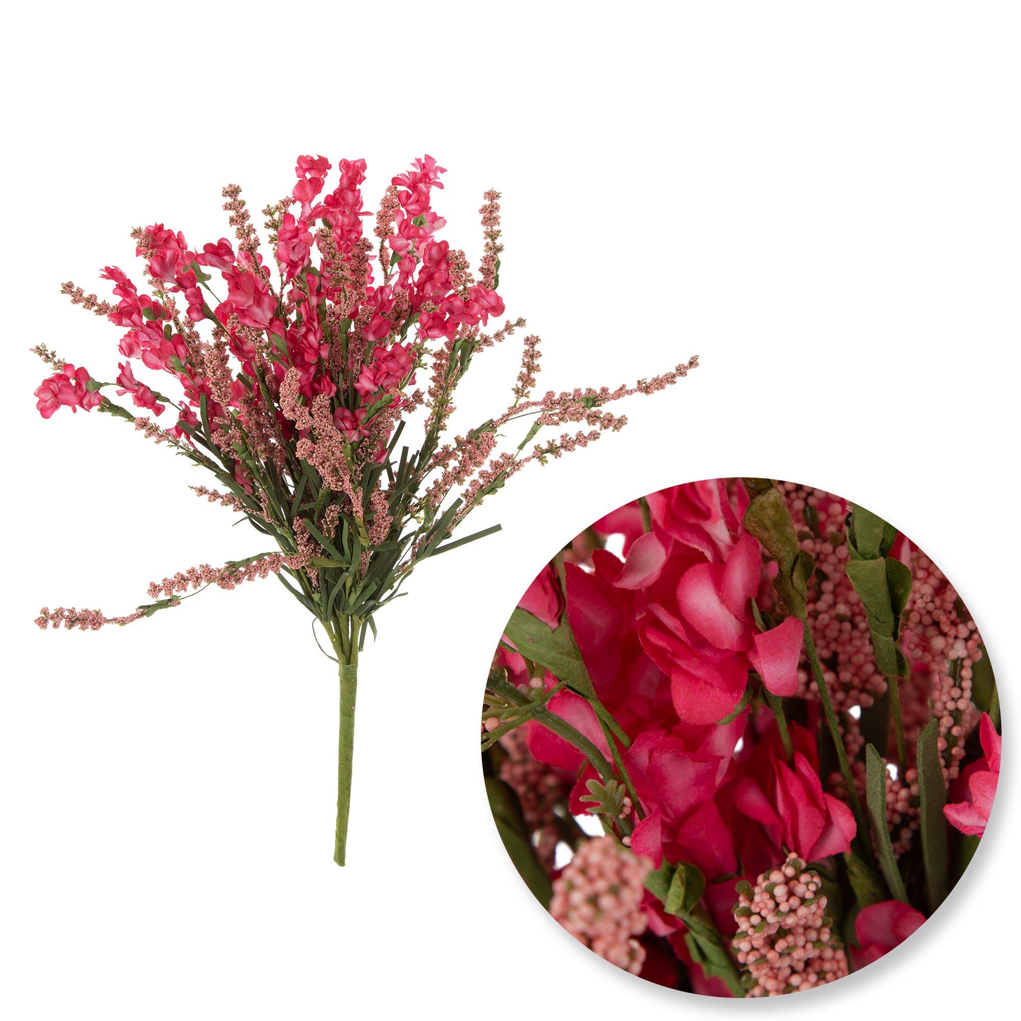 Selected Product Image