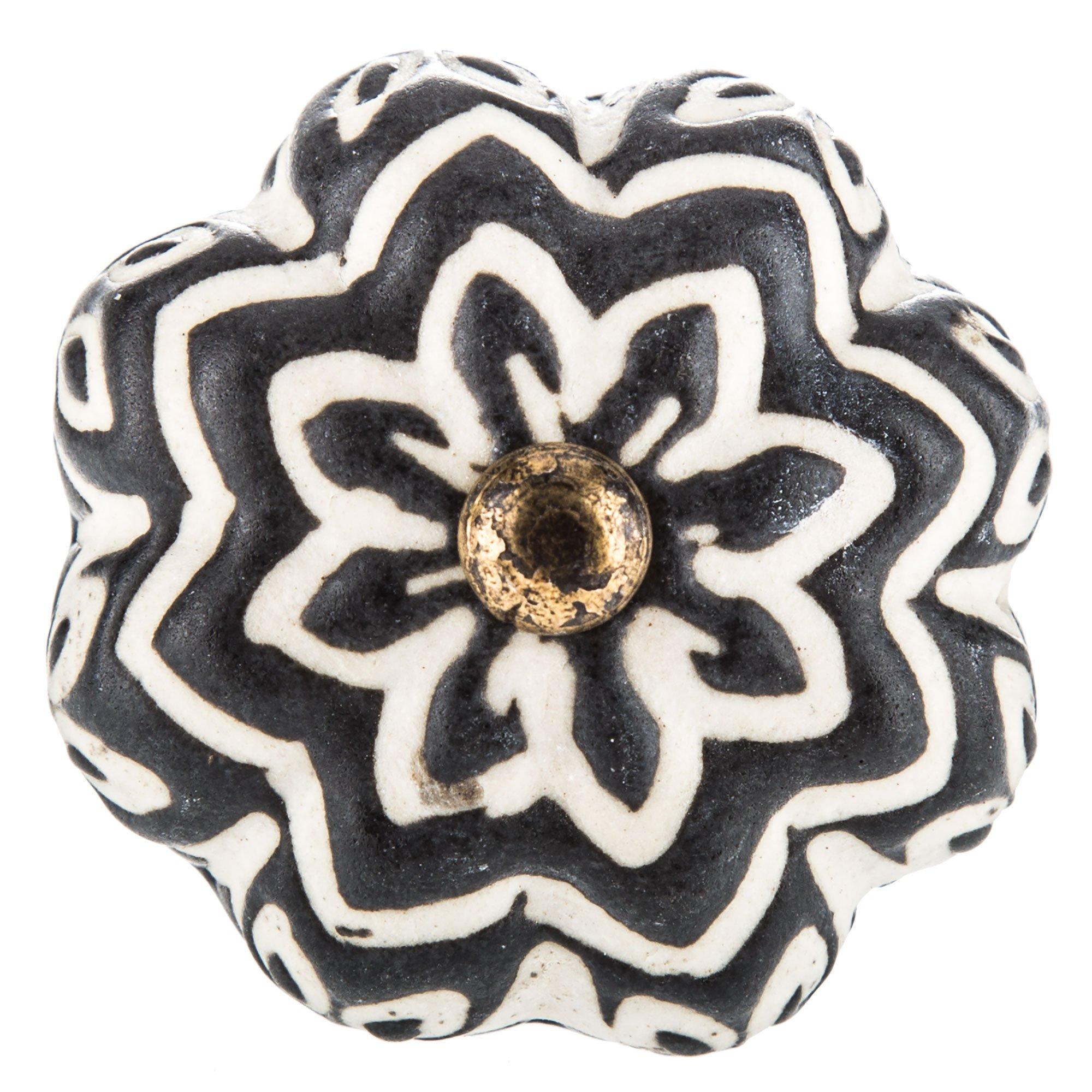 Selected Product Image