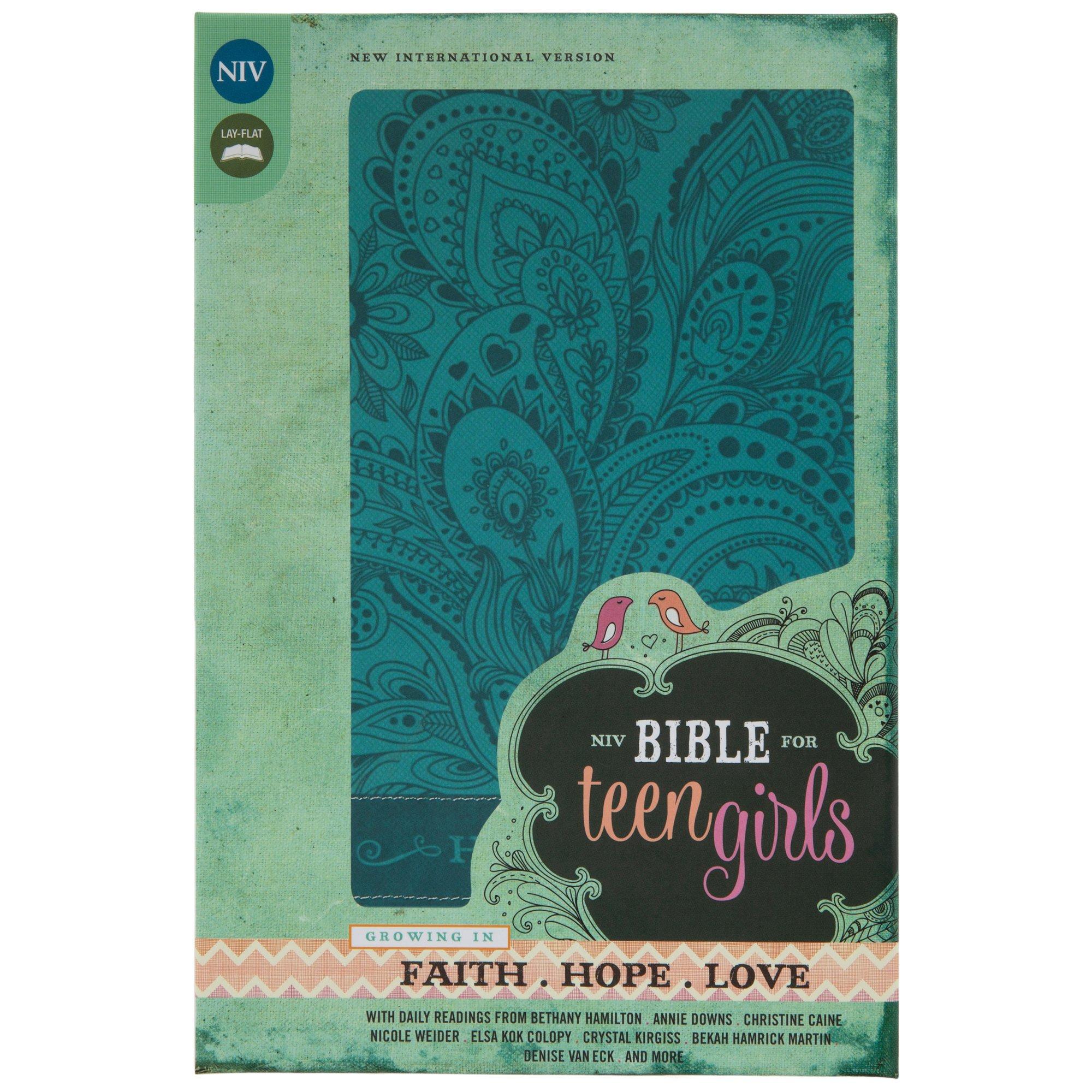 Selected Product Image