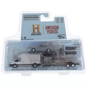 Hauler Truck Model Kit, Hobby Lobby