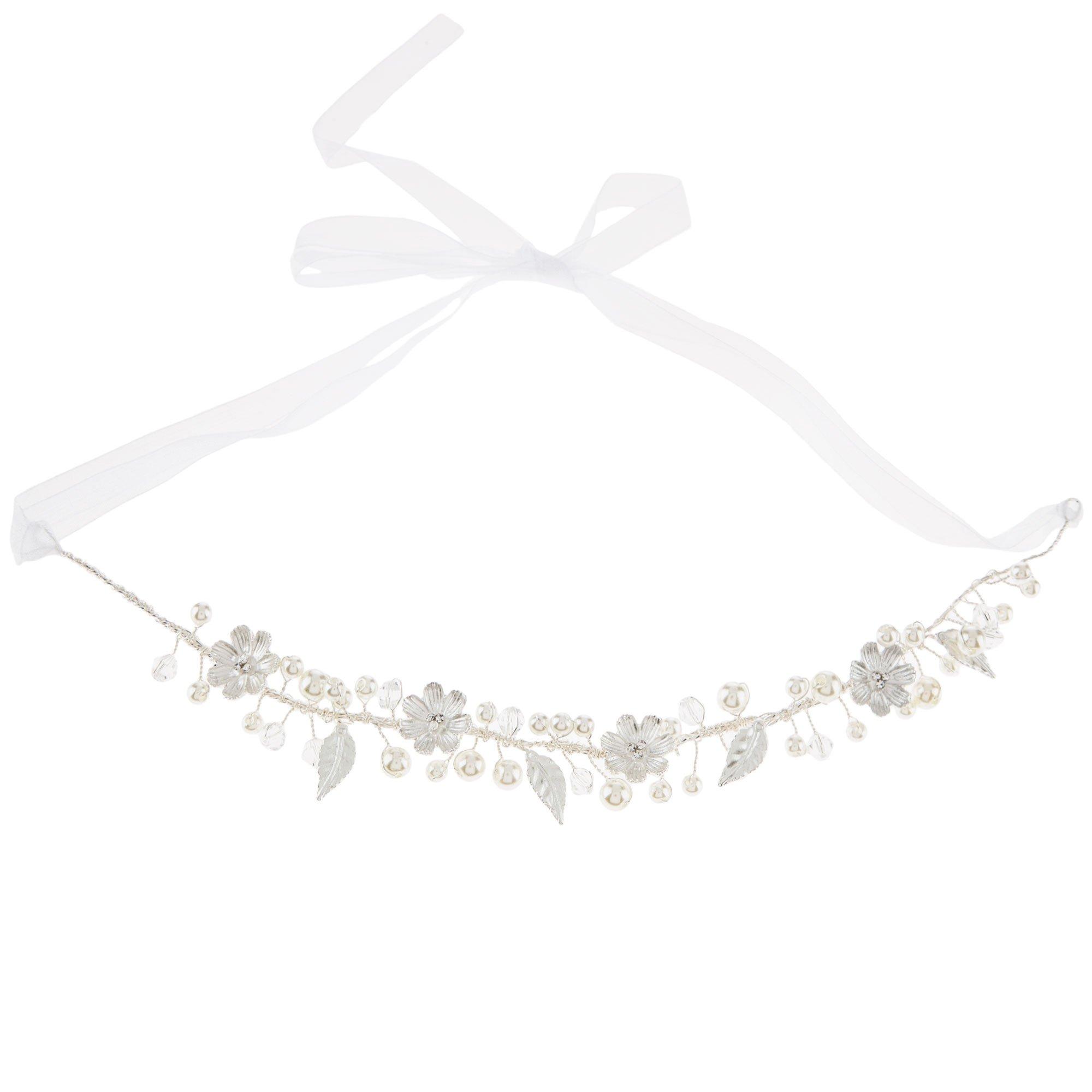 Selected Product Image