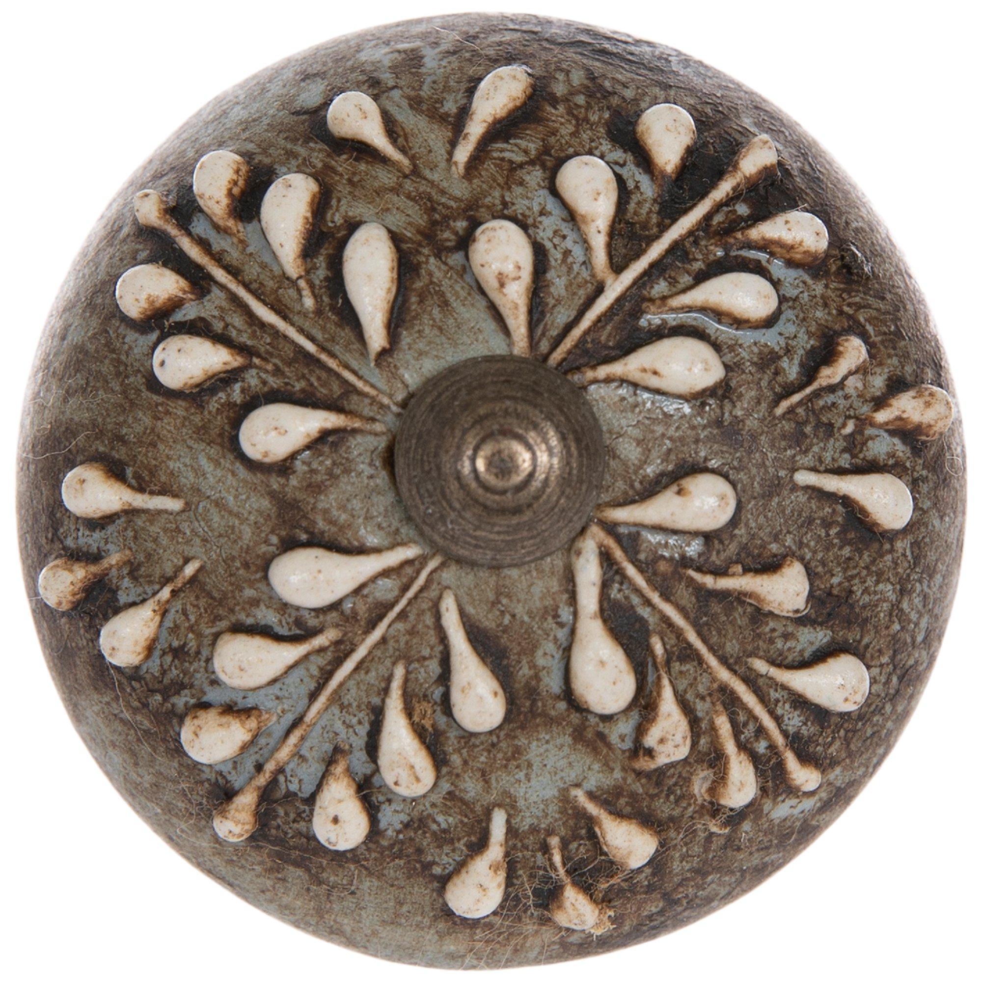 Hobby Lobby Cabinet Knobs