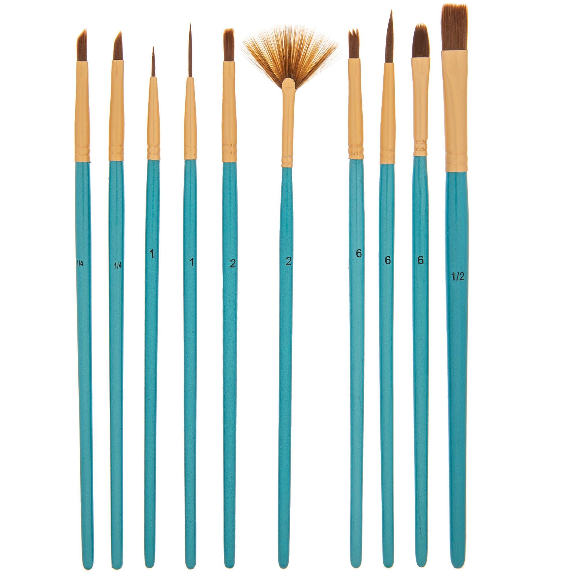 Selected Product Image