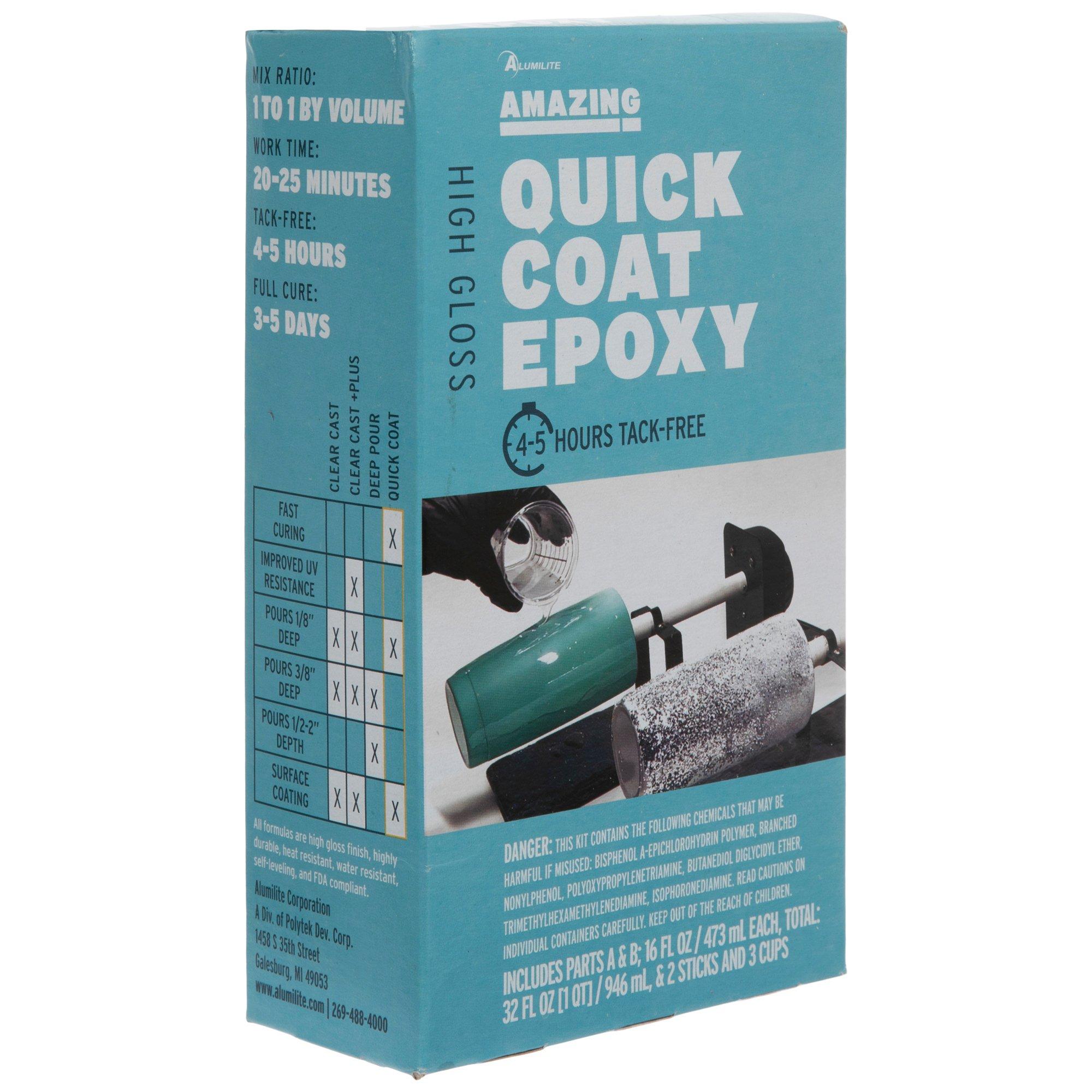 Selected Product Image